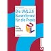 IT Prozesse , Mehoden und Verfahren