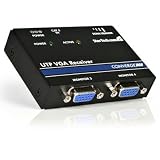 VGA Over CAT5 UTP Receiver for ST121 Series