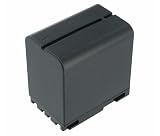 Battery-Biz, Inc.