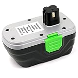 UPC 028907361178 product image for Kawasaki® 21.6V Replacement Battery For Compact Drills (691759) - 841432 | upcitemdb.com