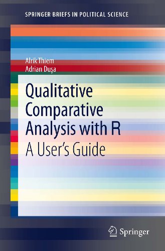 Qualitative Comparative Analysis with R: A User's Guide: 5 (SpringerBriefs in Political Science)