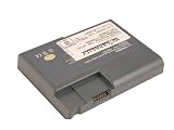 Hi-Capacity NiMH Laptop Battery for Toshiba Satellite 1700 series (PS3285U-1BRS)