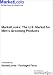 Book MarketLooks: The U.S. Market for Men's Grooming Products