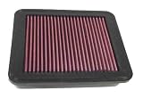 K&N 33-2170 Replacement Air Filter