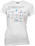 The Big Bang Theory Friendship Algorithm Womens Junior T-shirt