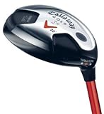 Used Callaway Fusion Ft Hybrid Hybrid