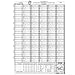 GLOVER'S PITCHING-HITTING-SCOUTING CHARTS