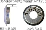 IDEAL リンガー 替刃 K-6494
