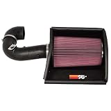 77 Series High-Flow Performance Air Intake Kit - 2006 GMC Topkick Ck4500 6.6L V8 Dsl... by K&N