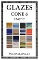 Glazes: 1240- C (Ceramics Handbooks)