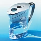 ピッチャー型浄水器  アクアバイタリス本体 1.8L + カートリッジ1個付