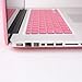 GMYLE Pink Matte Frosted Hard Case Cover for Apple Macbook Pro 15 inch (Model: A1286) With Pink Keyboard Cover (Not Fit For Macbook Pro Retina 15 inch)