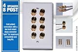 8 Post Speaker Wall Plate for 4 Speakers