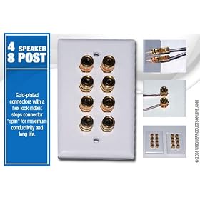 8 Post Speaker Wall Plate for 4 Speakers