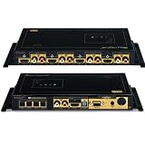 Key Digital KDHDMI4x1 4 Inputs to 1 Output HDMI Auto Switcher