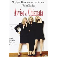 Avviso Di Chiamata
