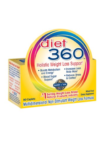 online nutrition degree