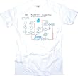 Friendship Algorithm