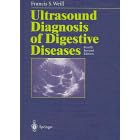Ultrasound Diagnosis of Digestive Diseases