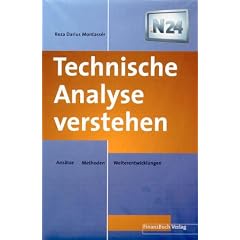 Technische Analyse verstehen