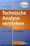 Technische Analyse verstehen