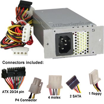 black friday price ATXPowerSupplies.com 601UR