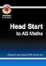 AS Level Maths Head Start