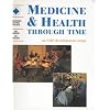 Medicine & Health Through Time: an SHP Development Study