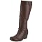 Women's Shoes That Have the Highest Satisfaction Rating