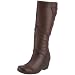 Women's Shoes That Have the Highest Satisfaction Rating