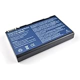 Li-ion Laptop Battery for Acer batbl50l6 batbl50l8h Aspire 5112 5632
