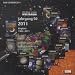 Sterne und Weltraum CD-ROM 2011