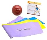 Pilates Yoga Ball and Band Kit