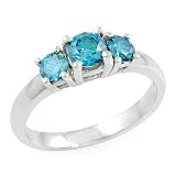 414Gyc7LlPL. SL160  7/8ct Blue Round cut 14K White Gold 3 Stone Diamond Ring