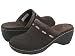 Columbia Sportswear Women's Chloe Clog