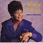 Greatest Gospel Hits