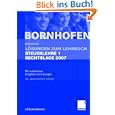 Produkt-Information 