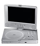 Polaroid PDV-0820T Portable DVD Player with 8-Inch LCD