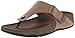 FitFlop Men's Track II Thong Sandal