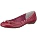 Marco Tozzi 2/2/22105/24, Damen Ballerinas