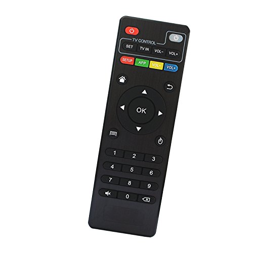 M8 android tv box remote control StoreIadore