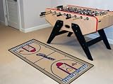 Cleveland Cavaliers NBA Court Runner 24x44