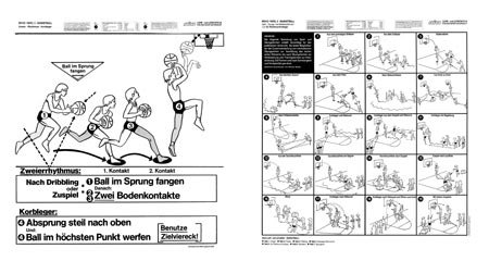 Reivo® Lern- und Lehrtafel Basketball