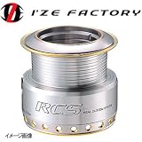 �_�C��(Daiwa) I