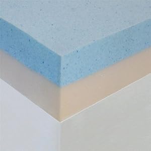 Sleep Master 4-Inch Dual Support Gel Memory Foam Topper, Queen