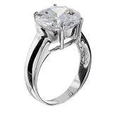 Sterling Silver Round Cut Cz Promise Right Hand Wedding Engagement Solitaire Ring