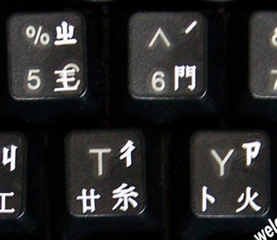 chinese keyboard label with