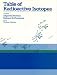 Books : Table of Isotopes