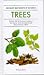 Books : Trees (Pocket Reference Guides)