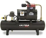 Oil-less Compressors